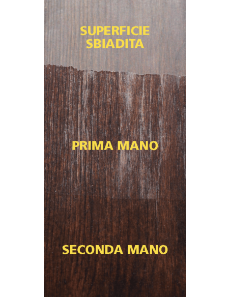 Olio Lucidante per Legno Esterno TORNABELLO Veleca